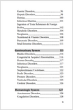Pocket Passed: Physician Assistant