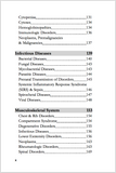 Pocket Passed: Physician Assistant